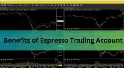 Benefits of Espresso Trading Account